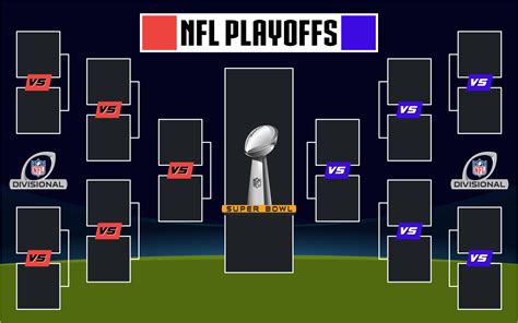 nfl 2024 playoff bracket maker